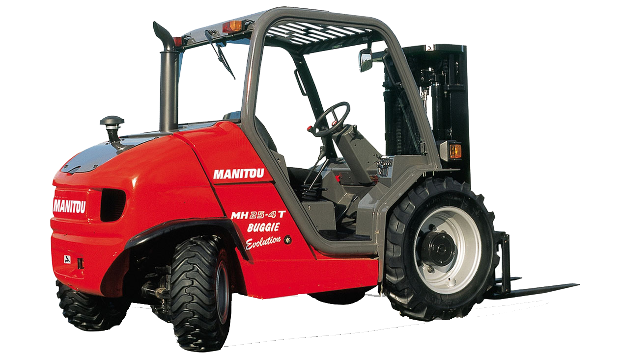 Masted Forklift Truck | Material Handlers | Rentaga